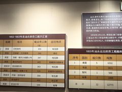 -汕头开埠文化陈列馆