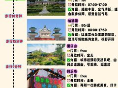 -幸福门