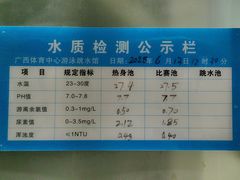 -广西体育中心-游泳馆