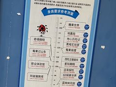 -蓝精灵乐园·世茂精灵之城主题乐园