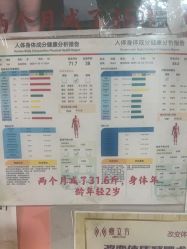 -瘦立方身材管理中心