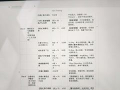 -WEGYMER健萌健身(麦德龙钰龙天下馆)
