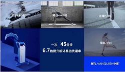 -明潪Selfology升维护理中心