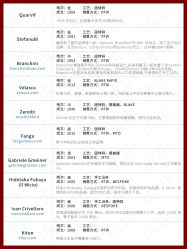 -优山定制西服衬衫大衣(国贸店)