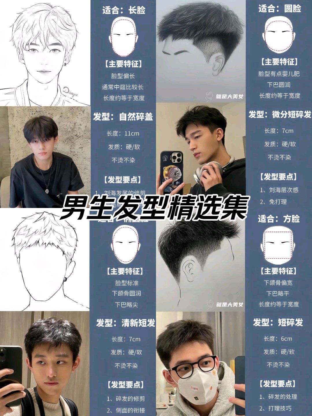 男发教程#男生发型设计#男士发型