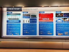 -上海浦东展览馆