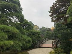 -京都御所
