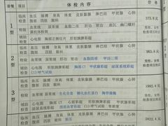 -青岛大学附属医院体检中心(崂山分院)