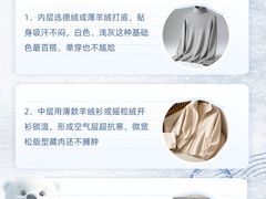 -布瑞琳洗衣(新城国际一期店)