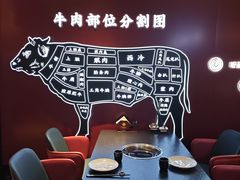 -牛将军•涮肉•烤肉(北京王府井·故宫店)