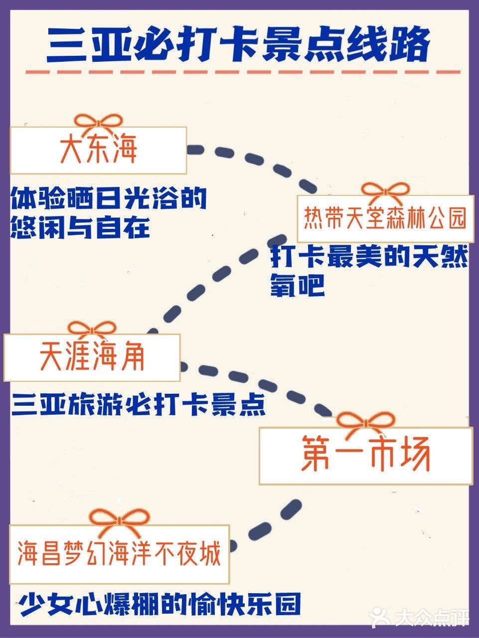 三亚旅游🌟四天三夜线路规划超全攻略