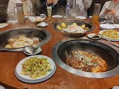 -万里闯关东铁锅炖菜馆(高新旗舰店)