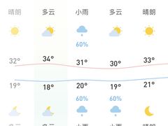 -金逸影城(大悦城IMAX激光店)