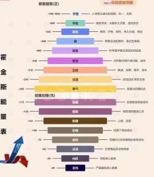 -归位瑜伽&归位普拉提