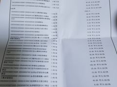 -杭州师范大学附属医院(杭州总院)