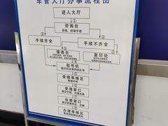 -北京市公安局公安交通管理局车辆管理所京丰分所