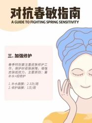 -美肤盾祛痘·问题肌头疗管理中心