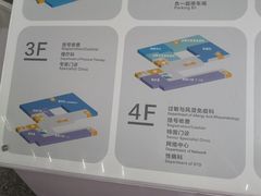 新门诊大楼楼层分布图-中国医学科学院皮肤病医院