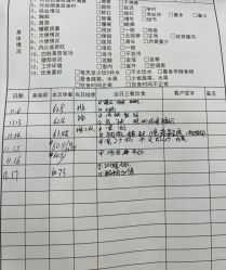 -尚睿优美·美容瘦身中心