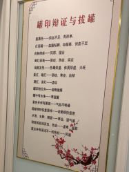 点击看大图 -寇氏拔罐减肥