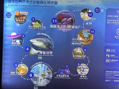 -大连圣亚海洋世界