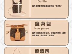 -海星奢选二手奢侈品手表包包鉴定回收寄卖(墨玉南路店)