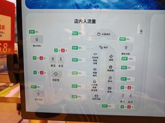 -海底捞大排档火锅(打浦路店)