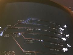 -世界恐龙谷景区