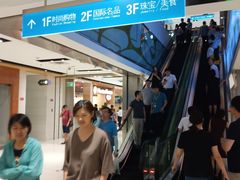 -好世界商业广场(北京国际中心店)