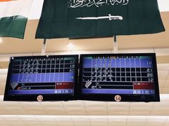 -广州保龄球馆(广州天河体育中心店)