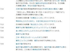 -学习谷日语培训日本留学·多语种外语教学(西单宣武分部)