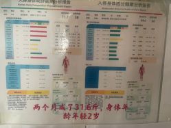 -瘦立方身材管理中心