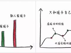 -海底捞火锅(高新万达店)