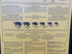 -Ministry of Crab(科伦坡店)