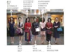 -奢收多·二手奢侈品回收中心(天河店)