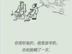 -古德菲力健身(广体店)