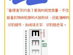 -美式眼镜·授权蔡司.依视路.尼康.豪雅.明月(人民广场店)