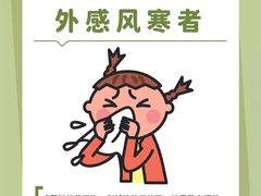 -名医堂永康中医·推拿正骨·针灸·艾灸