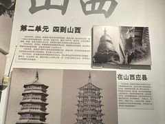 -梁思成纪念馆
