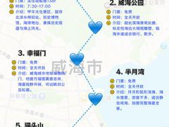 -幸福门