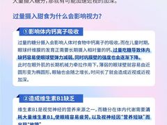 -宝视达眼镜(美中城店)