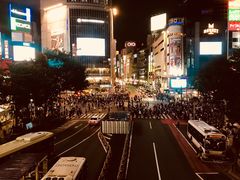 -涩谷区