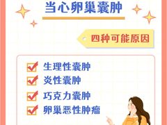 -苏州苏城医院·综合医院