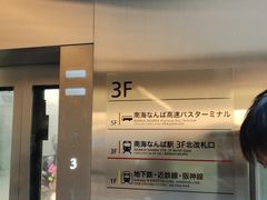 -阪急百货店(梅田总店)