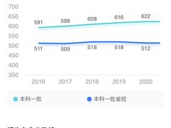 -中央民族大学
