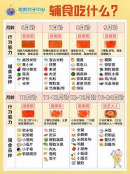 -明昇月子中心(番禺万达广场店)