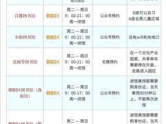 -海淀区图书馆·北馆