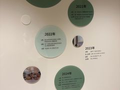 -观心实验室·心理咨询(上海旗舰店)