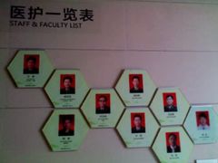 -中国人民解放军东部战区总医院(秦淮医疗区)