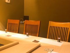 -鮨一日本料理(大中华店)